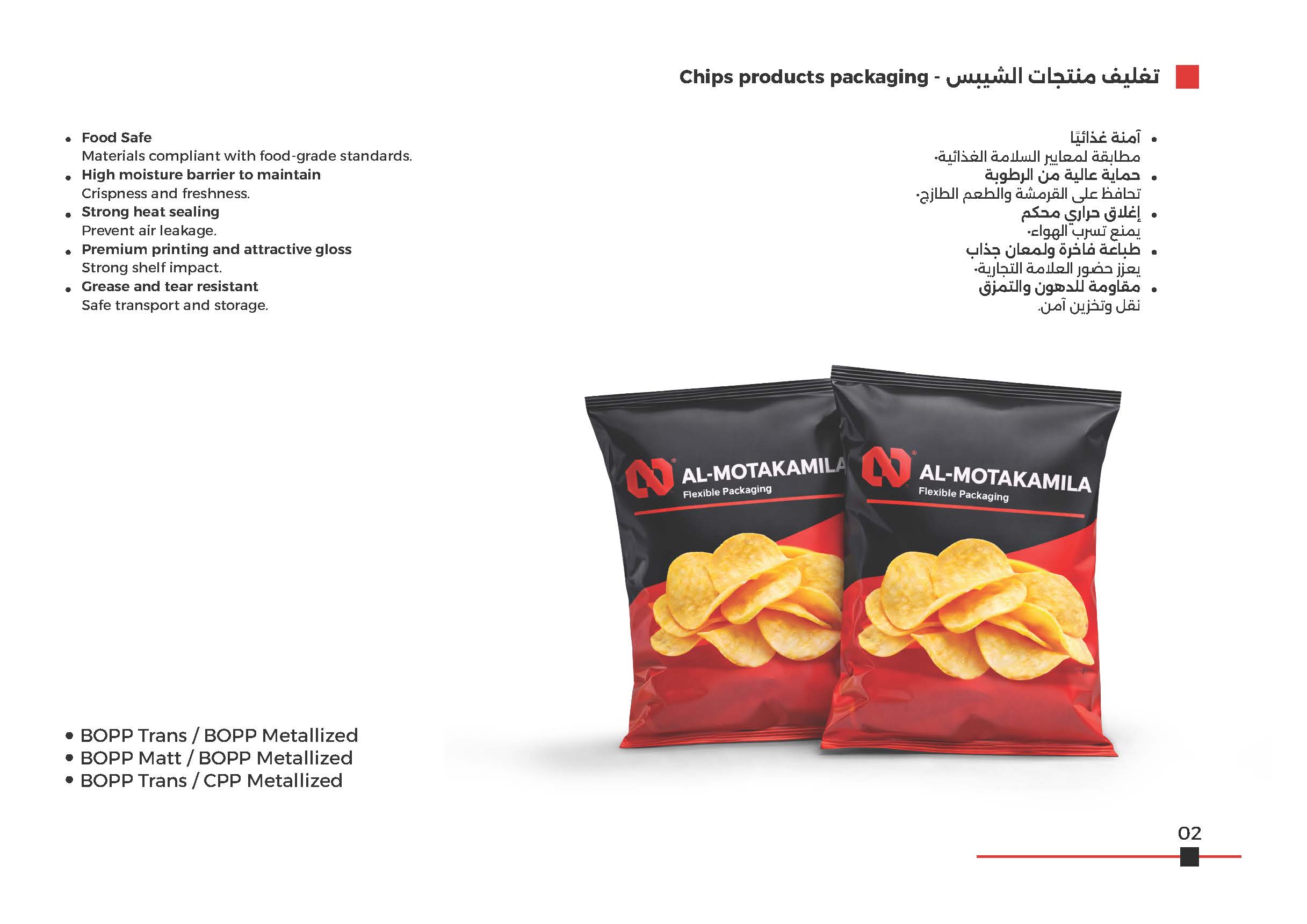 Chips
