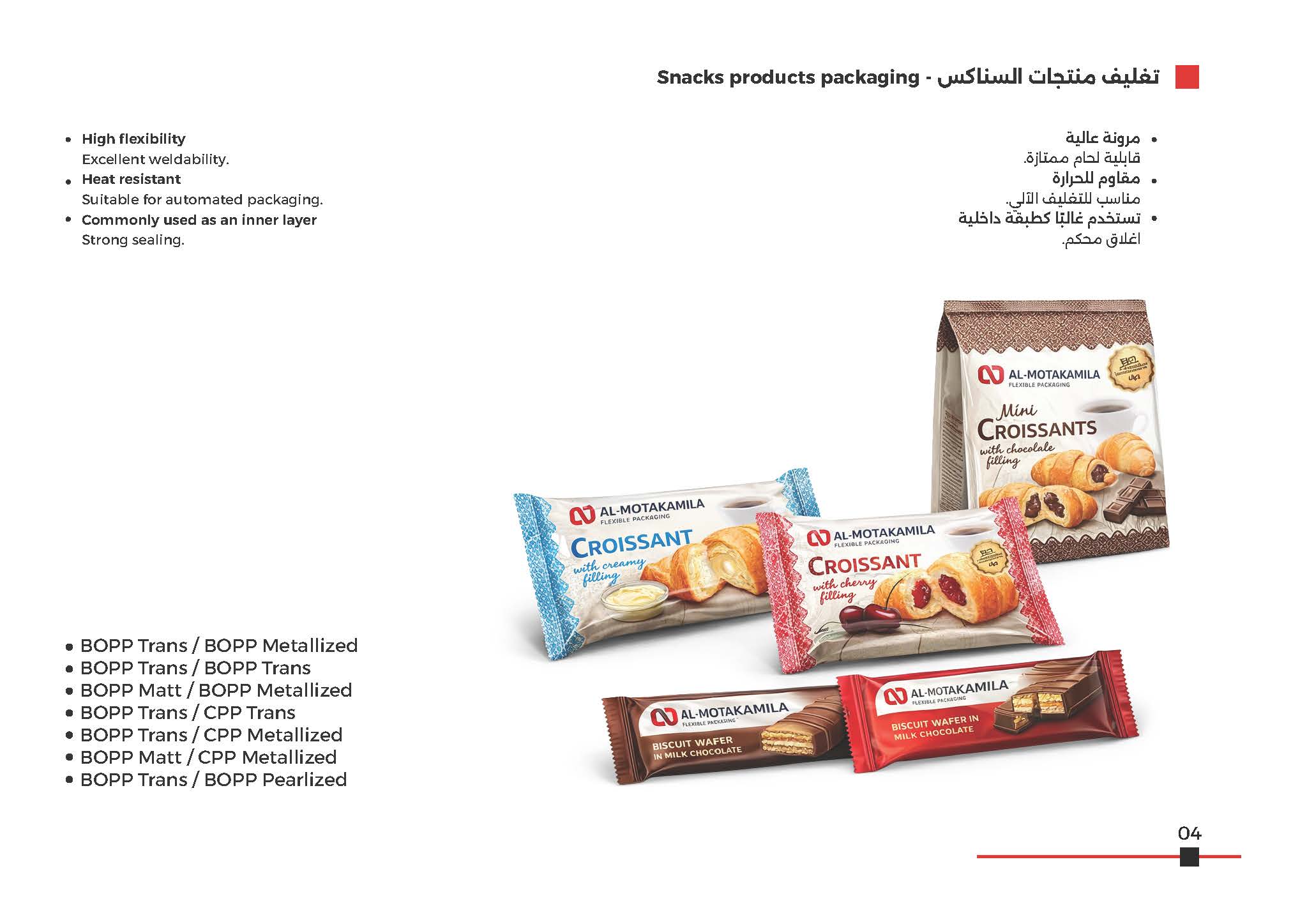 Snacks & confectionery