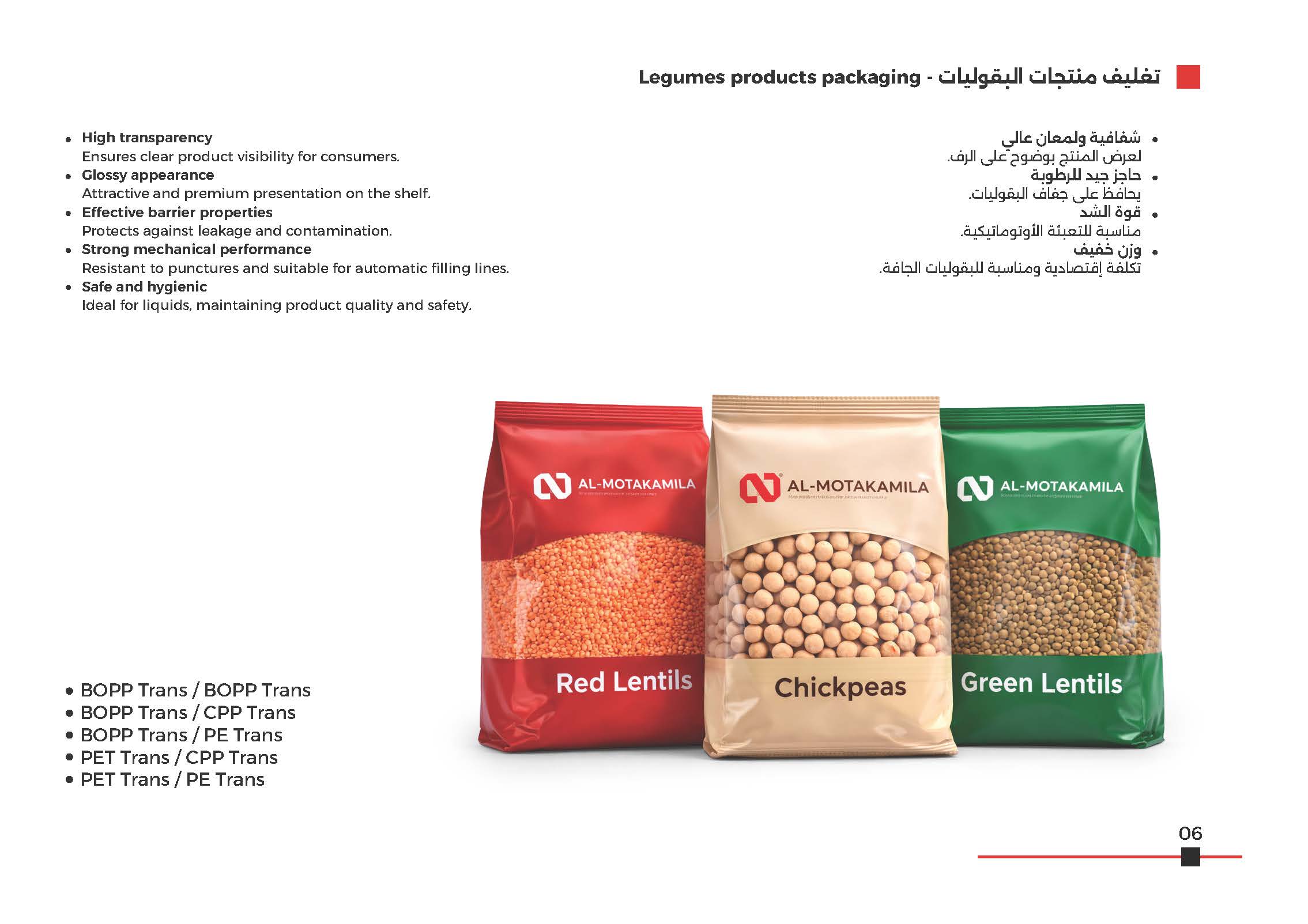 Legumes