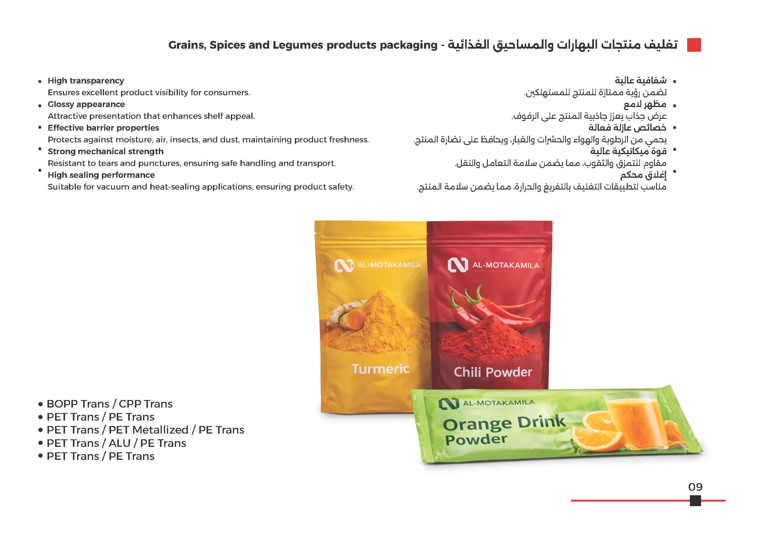 Spices & food powders