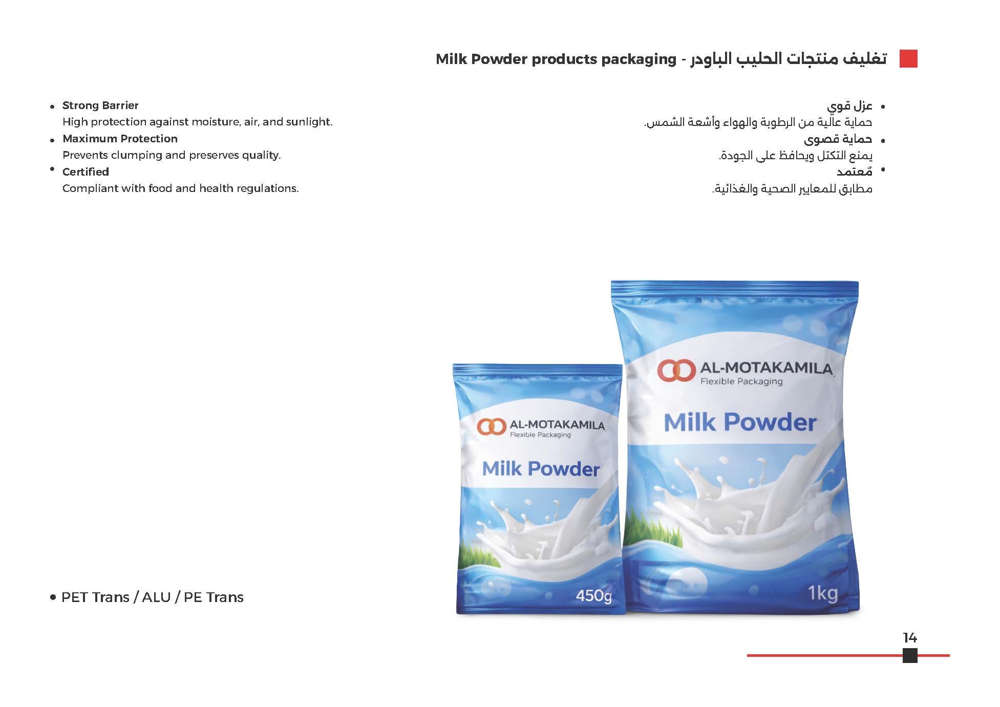 Milk powder