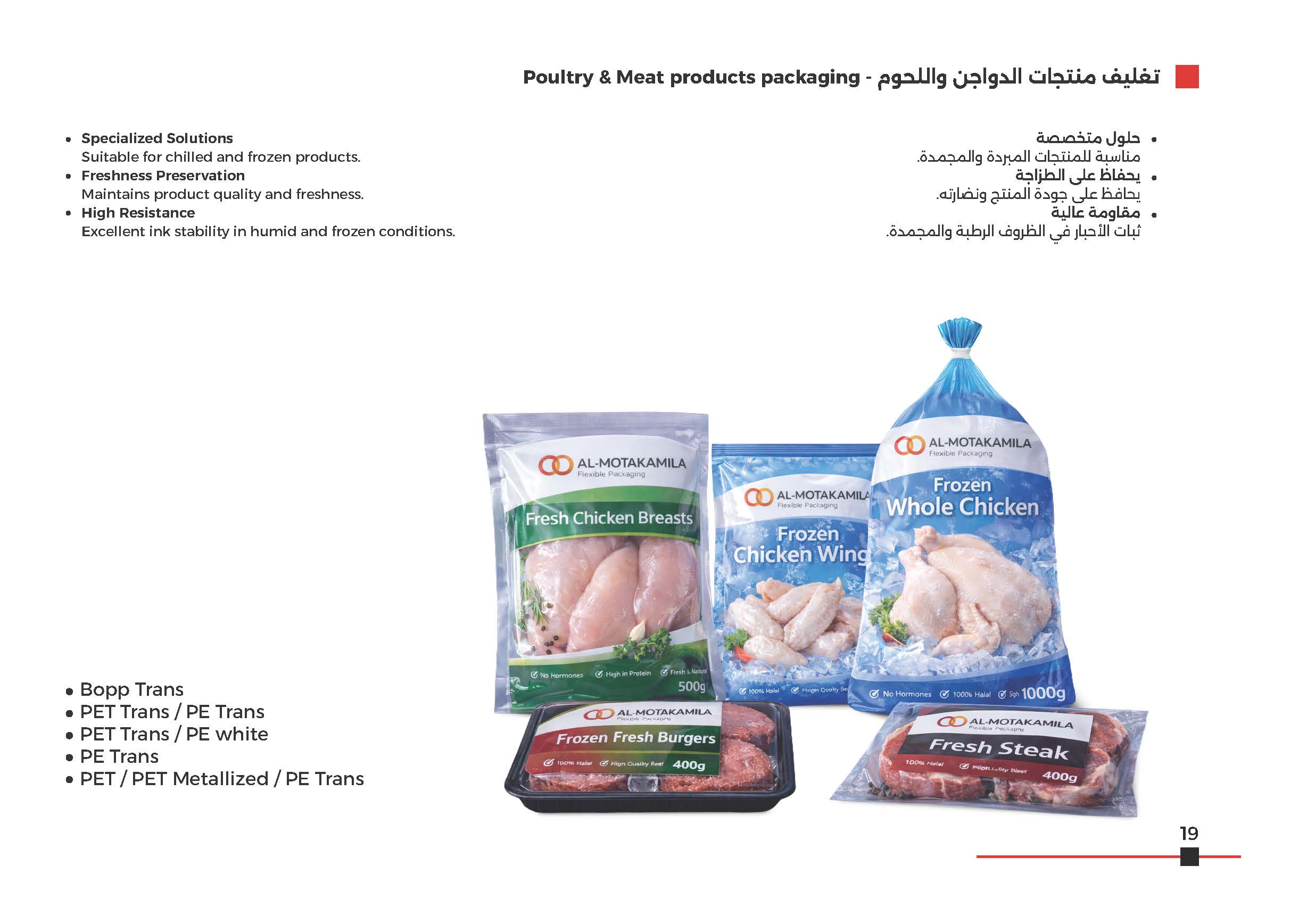 Poultry & meat